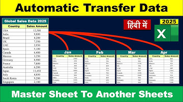 Automatic Transfer Data From Master Sheet to Another Sheets in Excel