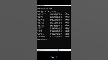 ARP in Windows CMD 🔍 Reveal IP to MAC Mappings, Find Devices, Trace Networks – netsh & arp -a