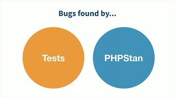 DPC2018: Testing Strategy with the Help of a Static Analyzer - Ondrej Mirtes