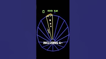 The Polybius Story..