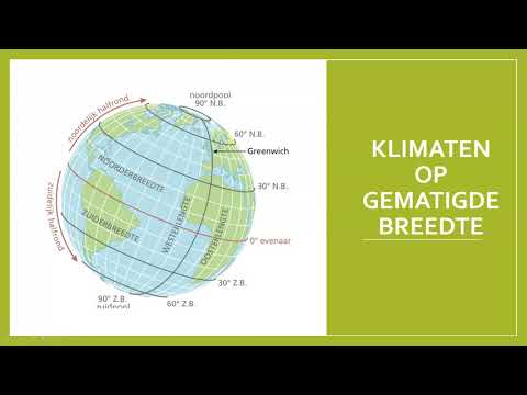 Video: Het klimaat van Iran: de kenmerken en beschrijving per maand