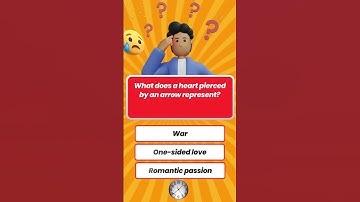 Quiz For Kids | General Knowledge Video | Quiz Video #quiz #quiztime #quizgames #quizchallenge