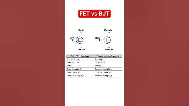 Transistors : FET vs BJT