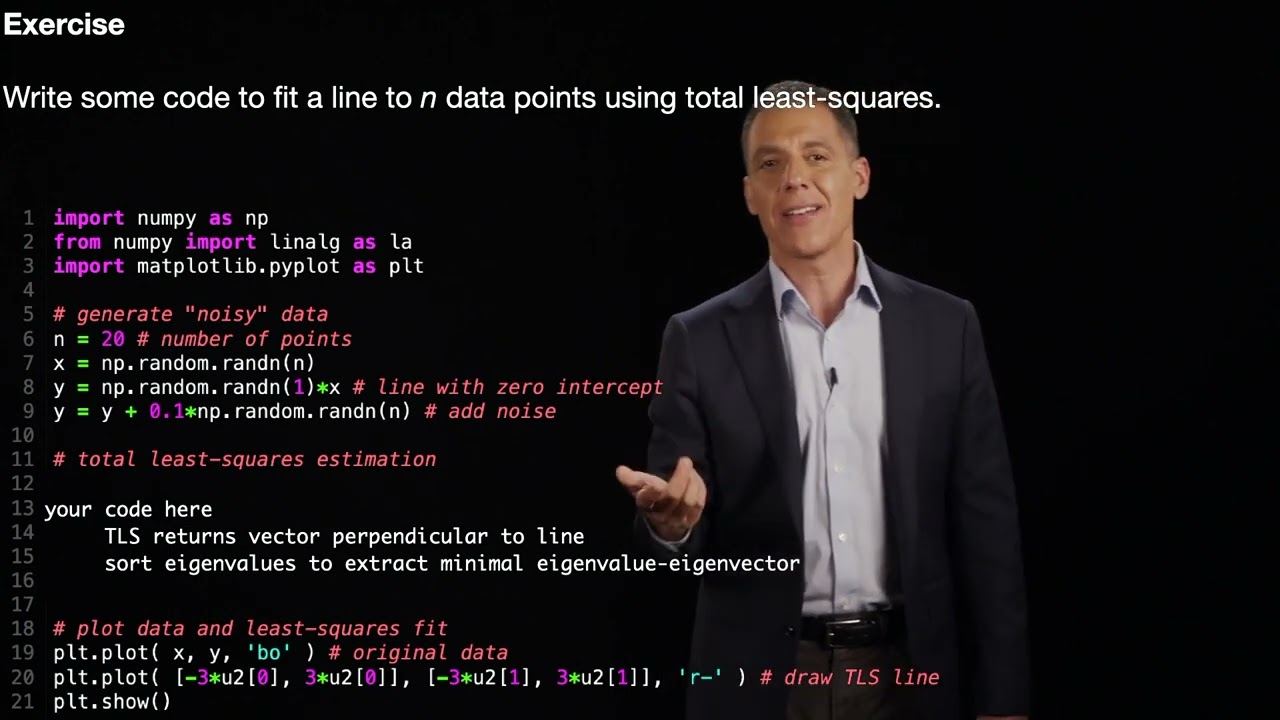 Image understanding: supervised learning: regression: total least-squares: line fit, implement