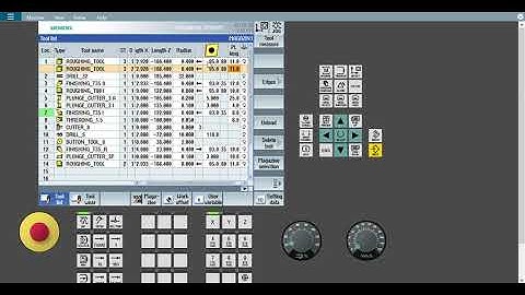 Turning machine Offset page explanation in Siemens CNC CONTROLLER-settings option details in SINUMER