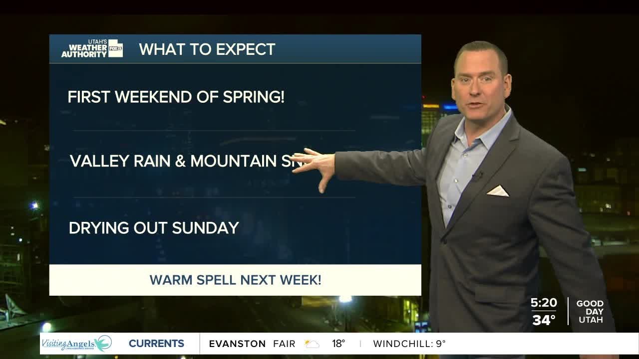 First weekend of spring!- Friday, March 21 - YouTube