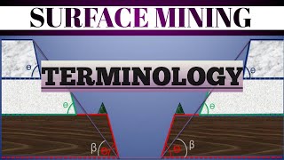 Surface Mining - 1.2 Terminology