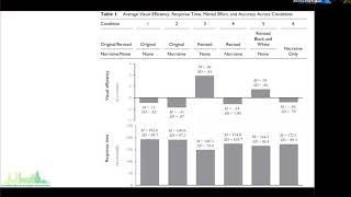 August Journal Club