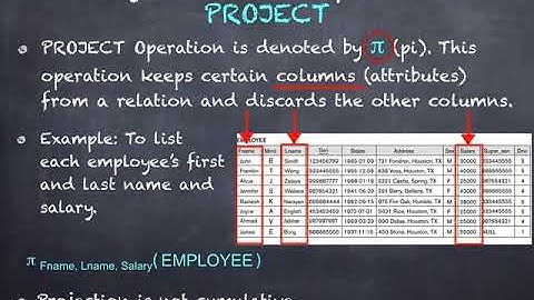 Relational Algebra Part 1
