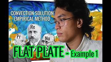 Example: FLAT PLATE CONVECTION - EMPIRICAL SOLUTION