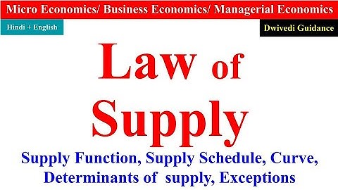 Law of Supply Economics, Law of Supply in hindi, law of supply exceptions, Supply curve, micro eco