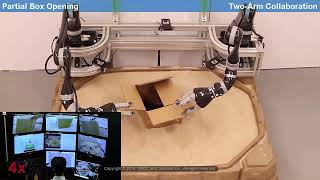 HITS EOD/IED Advanced Robotic Neutralization capabilities