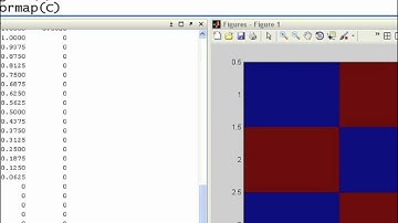 Matrices_As_Images.mov