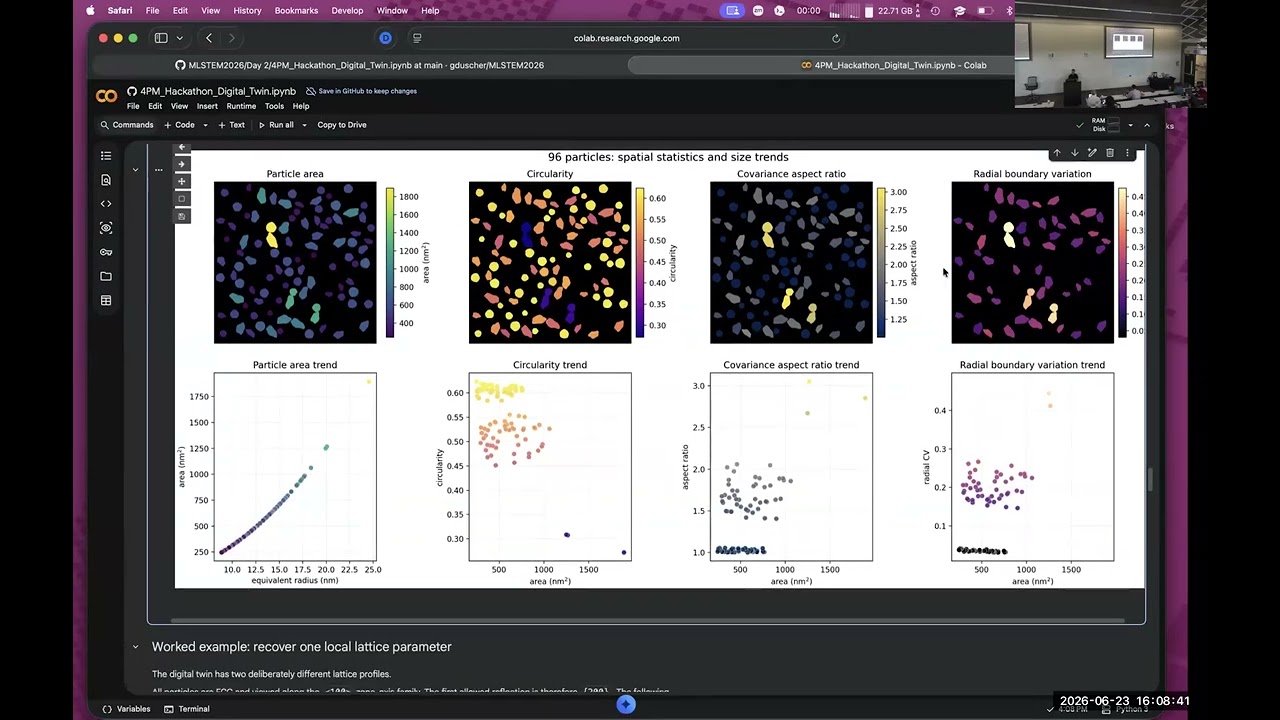 Hackathon 2 - Data curation and unsupervised analysis of the diffraction data - Houston