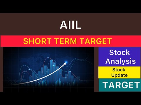 AIIL TARGET ANALYSIS AIIL LATEST NEWS AIIL NEWS AIIL SHARE BIG UPDATE STOCKS 16 09 25
