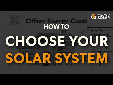 Video: Hvad er de tre hovedtyper af solenergi?