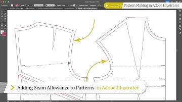 Adding seam allowance to a pattern - Digital pattern making tutorials