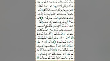 سورة المائدة | تلاوة الصفحة 113 - وتنبيهات هامة لإتقان التلاوة