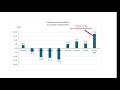 TA-MORGON: Candles Scandinavia visar styrka