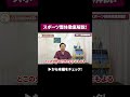 今さら聞けない…スポーツ整体って実際どう?