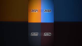 Minecraft 2014,2019,2024,2033