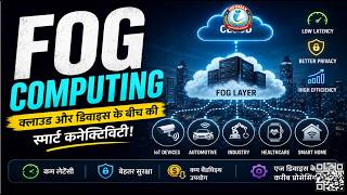 Fog Computing Explained | Future of Smart & Fast Computing in Hindi