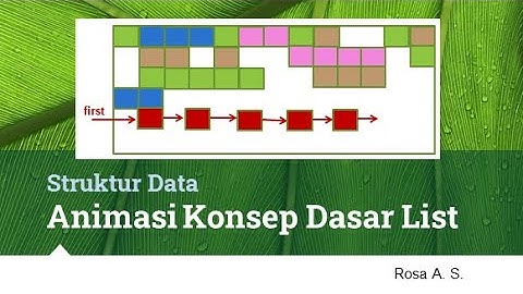 Belajar Singkat Pemrograman Dasar Kuy - Struktur Data - Animasi Konsep Dasar List