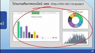 523101 01 05 package software