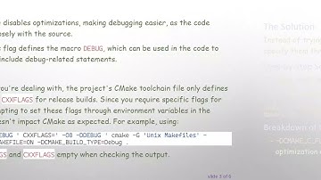How to Pass CFLAGS and CXXFLAGS to CMake via Command Line