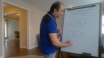 Vector and Parametric Equation of a Plane