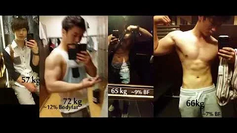 Isaac Jeon 1 Year Body Transformation