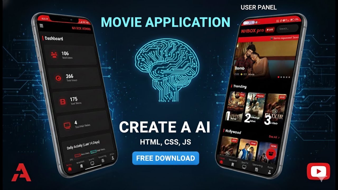 Movie App Admin Panel User panel Movie Web App UI Design 2025