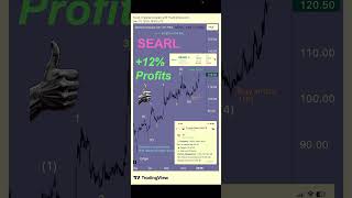 🚀 SEARLE IS BACK! 📈 With the KSE-100 hitting record highs, is SEARL still undervalued? #psx #kse