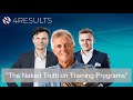 Webinarium 4Results  "The Naked Truth on Training Programs"