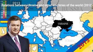 Relations between Ukraine and other countries of the world (2013 during the Yanukovych)
