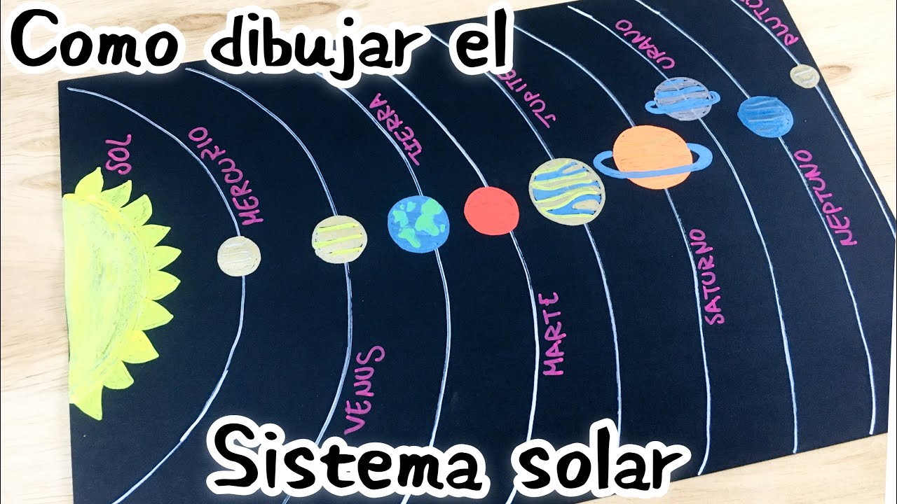 Aprende dibujar y pintar el Sistema Solar fácil 