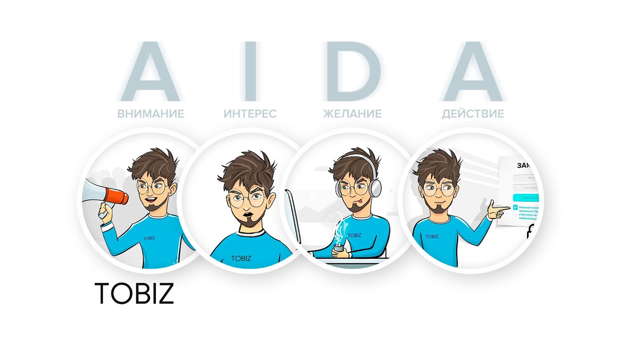 AB тестирование сайта - YouTube