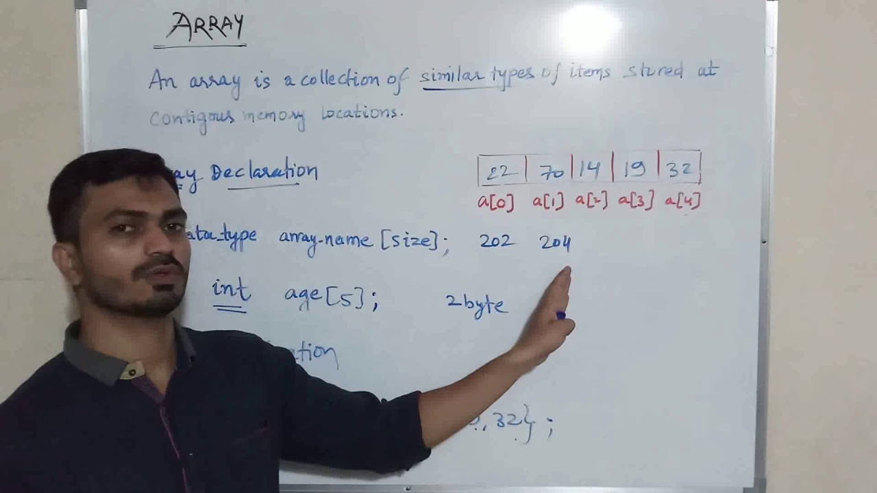 Array in data structure | Basic Computer Engineering | Lect 1.12 - YouTube