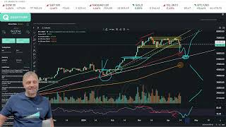 Биткоин упал на 17% и рискует продолжить снижение. Анализ рынка.