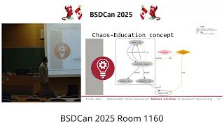 Enhancing Unix Education through Chaos Engineering and Gamification using FreeBSD by Andreas Kirchne