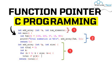 Function Pointers in C - Pointers to function | C Programming Tutorial