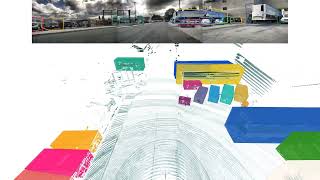 3D object tracking by late camera and lidar fusion and particle filter, nuscenes test set