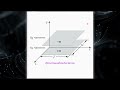 Problem 12.42 - Relativistic Electrodynamics, Field Transformations: Introduction to Electrodynamics