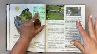 APES Unit 1 Module 5 F&R Text Sticky Notes