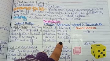 ICT based lesson plan of mathematics| B.Ed 3 rd sem| Topic- Solid shapes