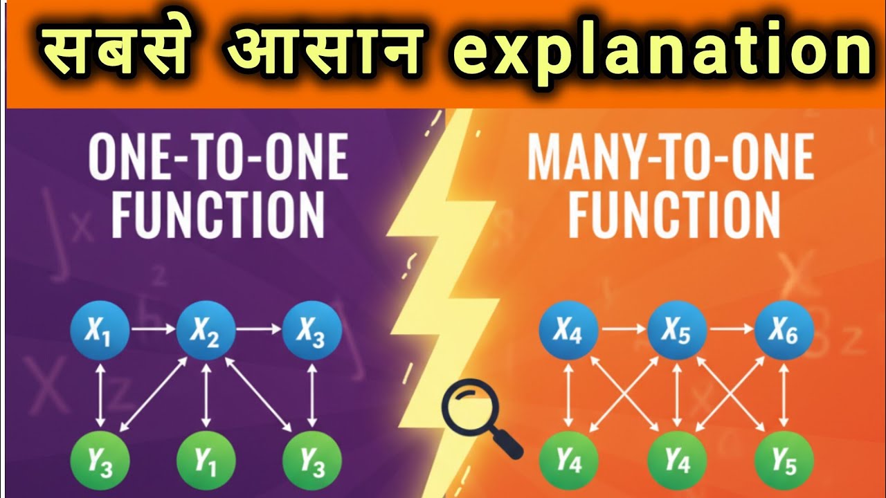 One one many one function meaning with basic examples part-1 #12thmath# ...