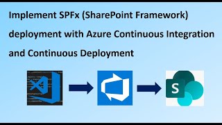 Automate SPFX Deployment with Azure DevOps...