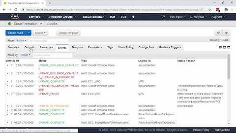 Stack Outputs [AWS CloudFormation]