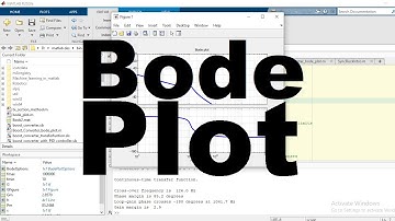 Bode Plot on MATLAB || How to find Gain & Phase Margin? || Crossover frequencies.