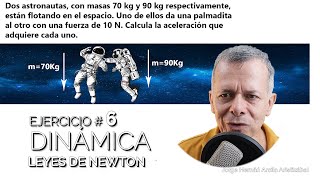 Dinámica - Ejercicios Resueltos # 6